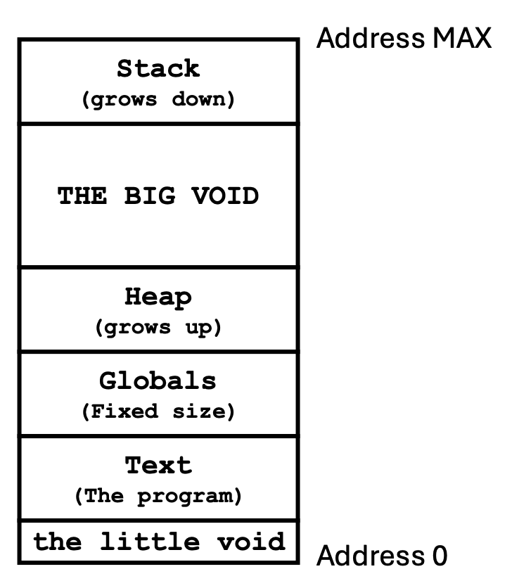 Screenshot 2024-03-12 at 01.58.14